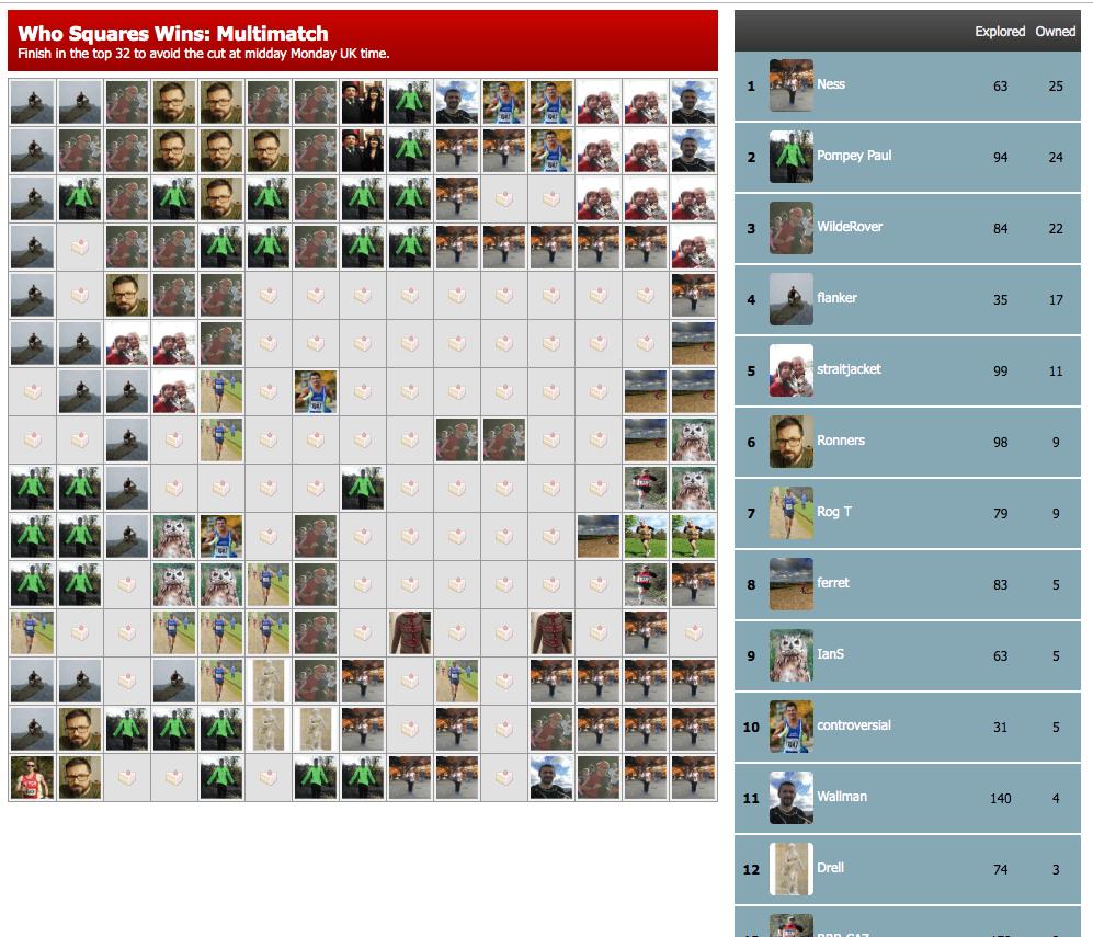 Visualizing League of Legends summoner stats - SquaredUp